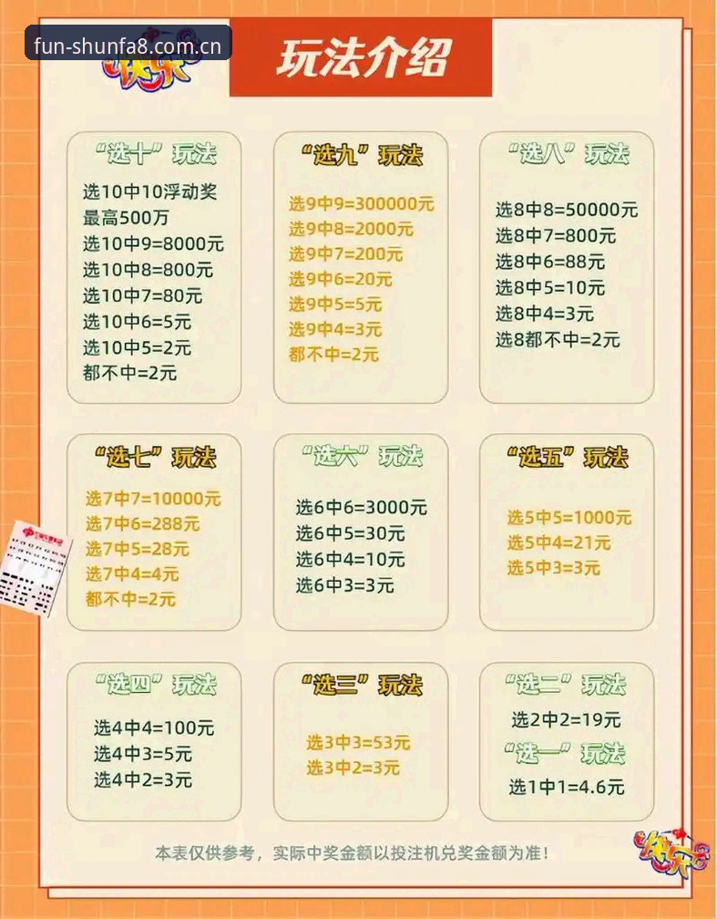 顺发娱乐平台8B3K攻略深度评测：哪个攻略更适合新手入门？