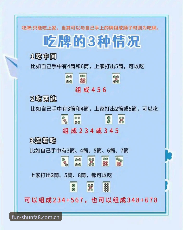 顺发娱乐平台实战入门：8B3K玩法从零到精通的必备知识
