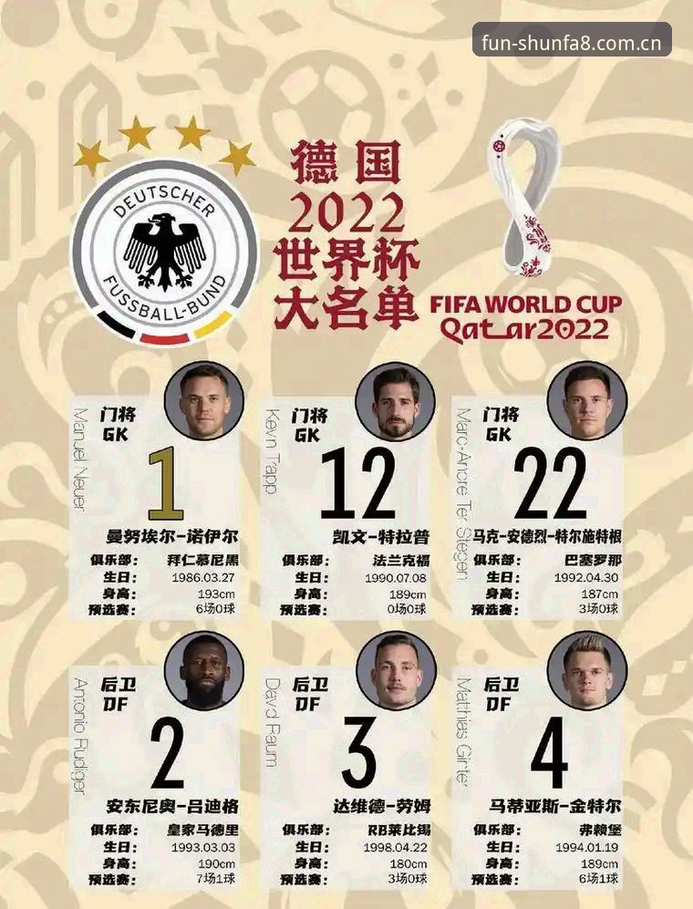 顺发安卓版哪个好 德国队26人世界杯名单出炉:诺伊尔时隔两年回归,18岁小将卡尔入选