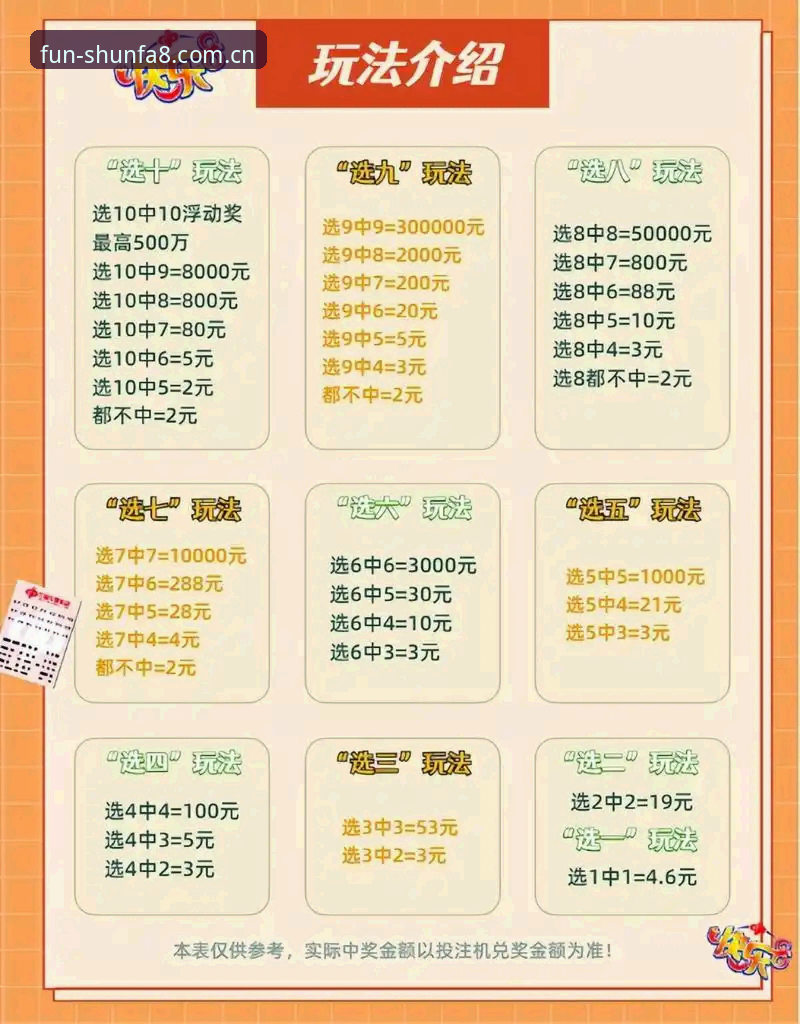 顺发娱乐平台8B3K玩法深度剖析：从入门到精通的完整技术评测