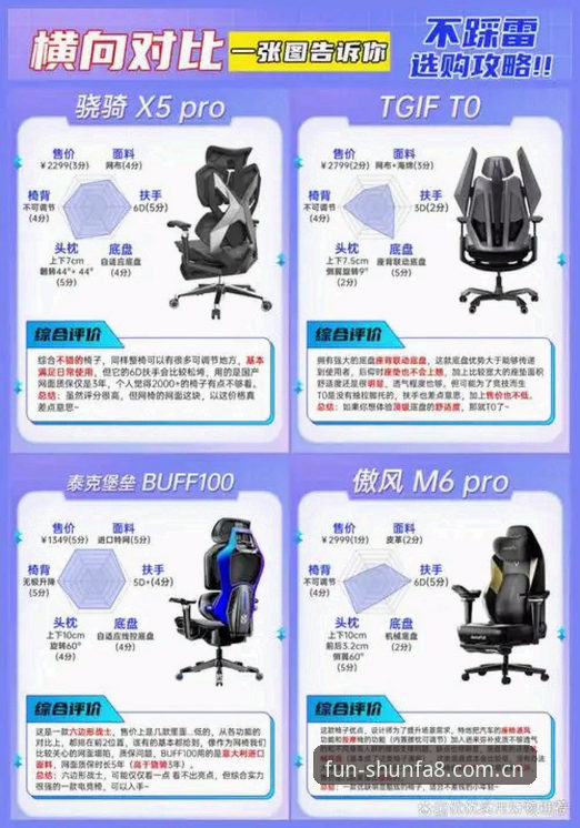 顺发娱乐平台深度解析：8B3K玩法与实战体验全面评测